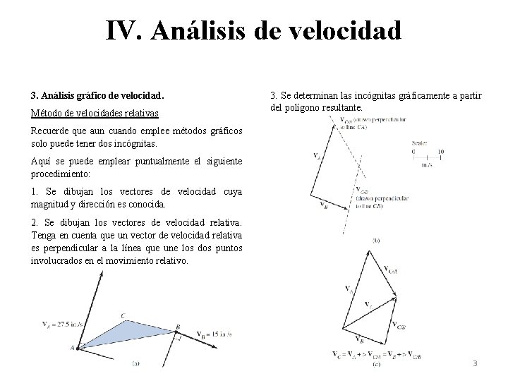 IV. Análisis de velocidad 3. Análisis gráfico de velocidad. Método de velocidades relativas 3.