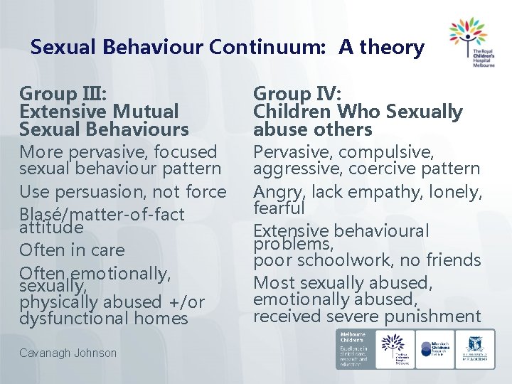 Sexual Behaviour Continuum: A theory Group III: Extensive Mutual Sexual Behaviours More pervasive, focused