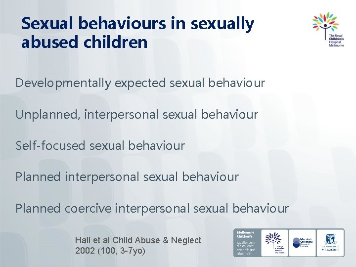 Sexual behaviours in sexually abused children Developmentally expected sexual behaviour Unplanned, interpersonal sexual behaviour