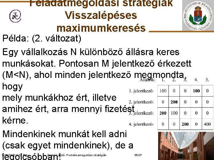 Feladatmegoldási stratégiák Visszalépéses maximumkeresés Példa: (2. változat) Egy vállalkozás N különböző állásra keres munkásokat.