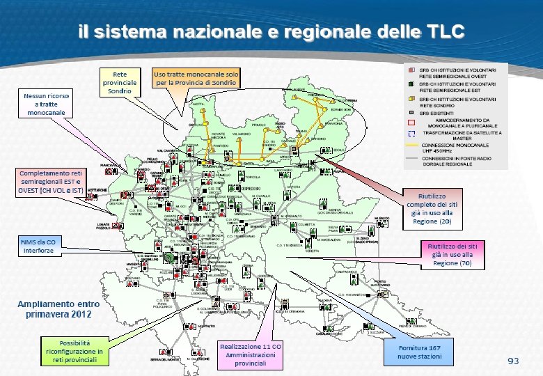 SISTEMI RADIO DIGITALI DMR DIGITAL MOBILE RADIO 