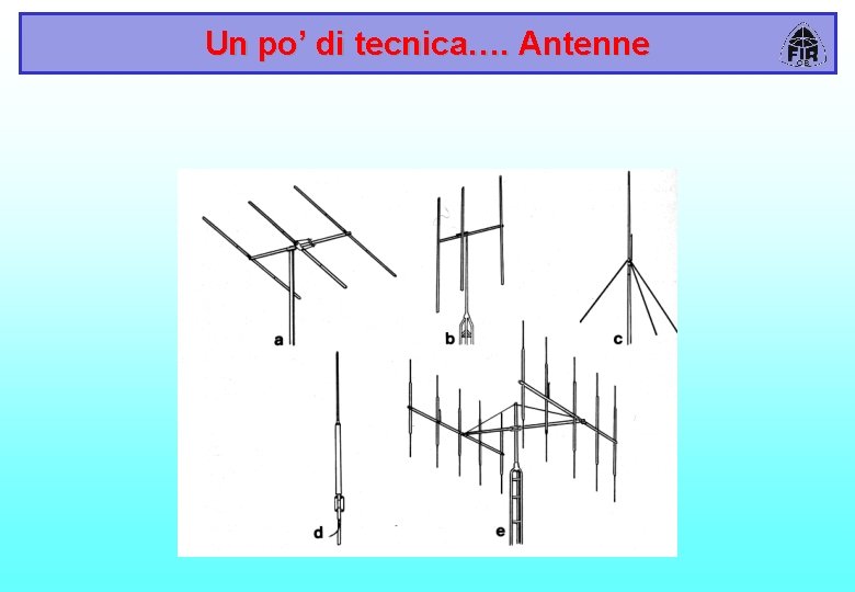 Un po’ di tecnica…. Antenne 