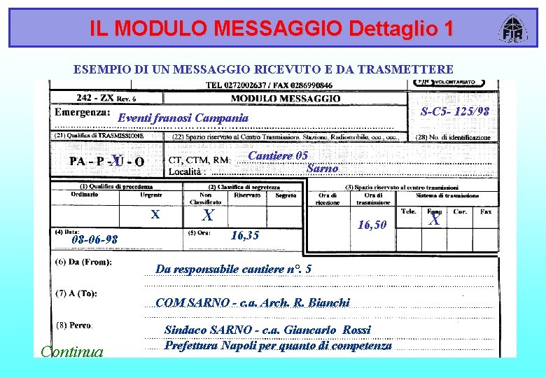 IL MODULO MESSAGGIO Dettaglio 1 ESEMPIO DI UN MESSAGGIO RICEVUTO E DA TRASMETTERE S-C