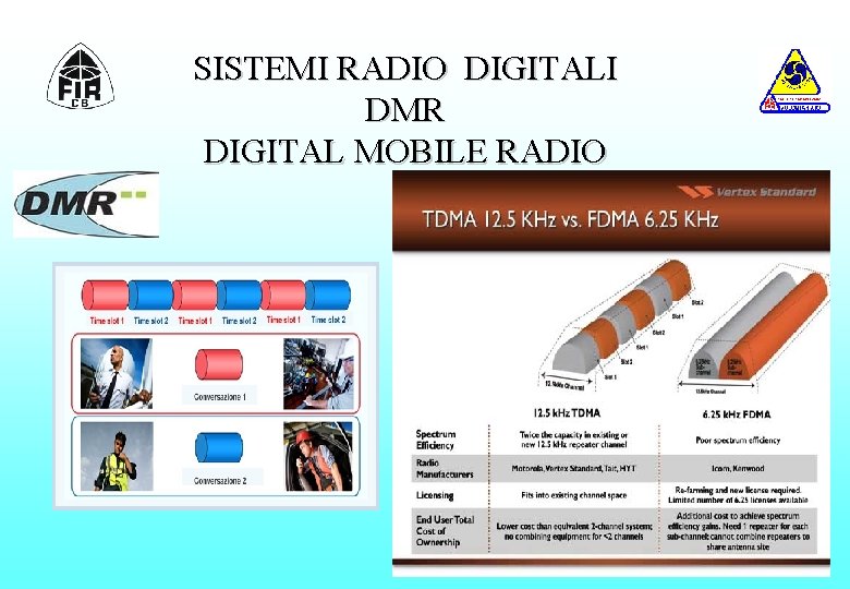 SISTEMI RADIO DIGITALI DMR DIGITAL MOBILE RADIO 