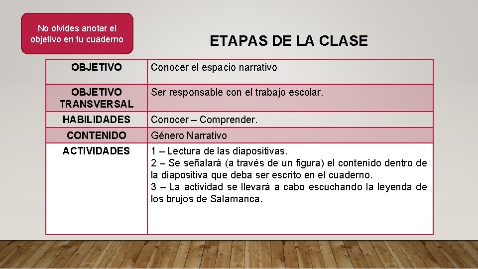 No olvides anotar el objetivo en tu cuaderno OBJETIVO TRANSVERSAL HABILIDADES CONTENIDO ACTIVIDADES ETAPAS