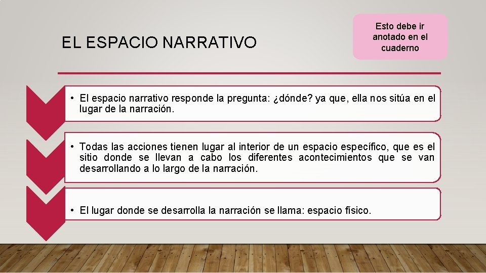 EL ESPACIO NARRATIVO Esto debe ir anotado en el cuaderno • El espacio narrativo