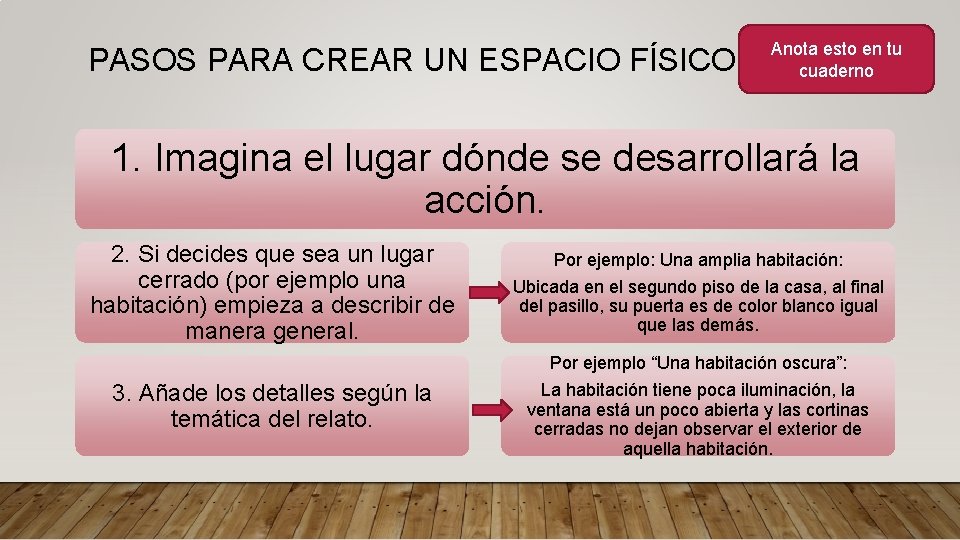 PASOS PARA CREAR UN ESPACIO FÍSICO Anota esto en tu cuaderno 1. Imagina el