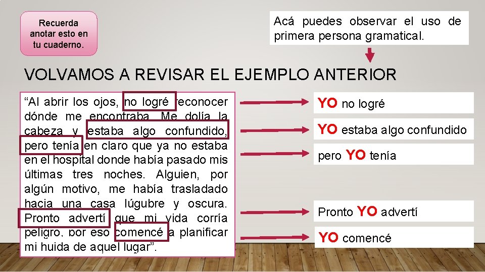 Recuerda anotar esto en tu cuaderno. Acá puedes observar el uso de primera persona