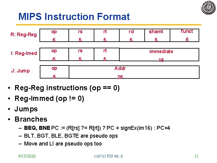 MIPS Instruction Format R: Reg-Reg I: Reg-Imed J: Jump • • op rs rt