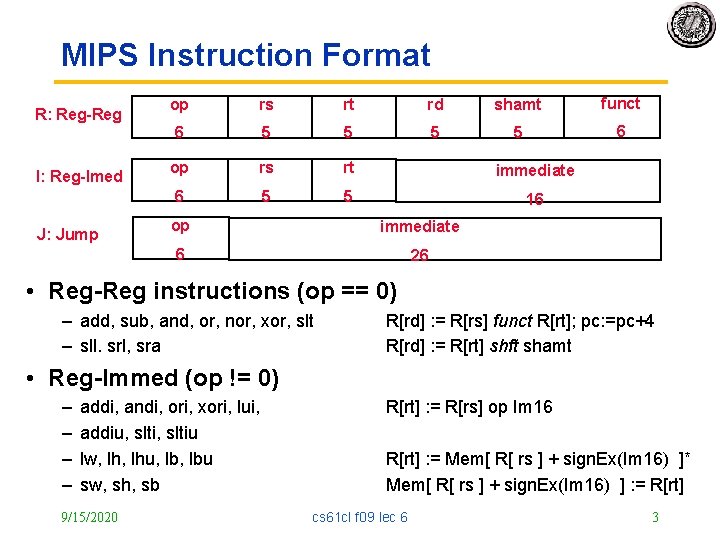 MIPS Instruction Format R: Reg-Reg I: Reg-Imed J: Jump op rs rt rd shamt