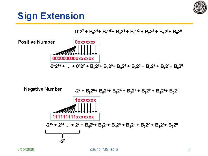 Sign Extension -0*27 + B 626+ B 525+ B 424 + B 323 +