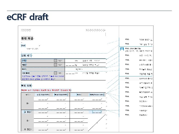 e. CRF draft e. CRF draft