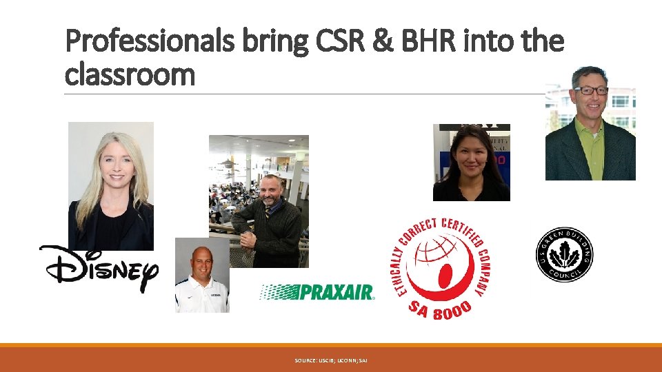 Professionals bring CSR & BHR into the classroom SOURCE: USCIB; UCONN; SAI 