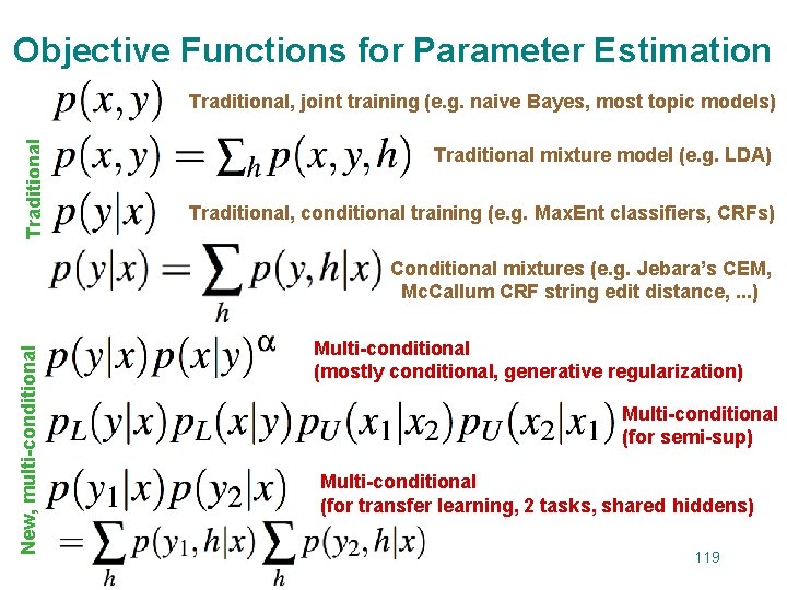 Objective Functions for Parameter Estimation Traditional, joint training (e. g. naive Bayes, most topic