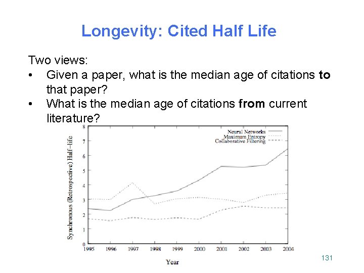Longevity: Cited Half Life Two views: • Given a paper, what is the median