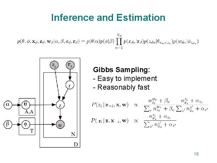 Inference and Estimation Gibbs Sampling: - Easy to implement - Reasonably fast r 18