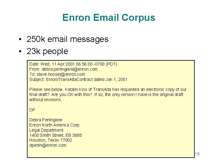 Enron Email Corpus • 250 k email messages • 23 k people Date: Wed,