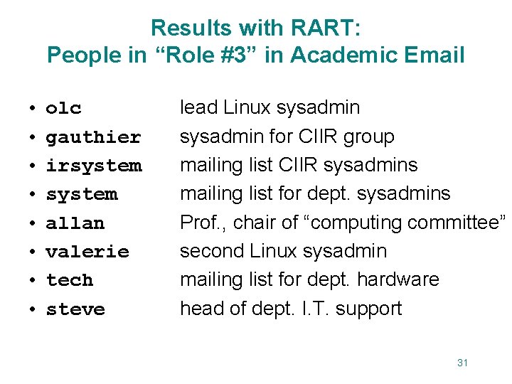 Results with RART: People in “Role #3” in Academic Email • • olc gauthier