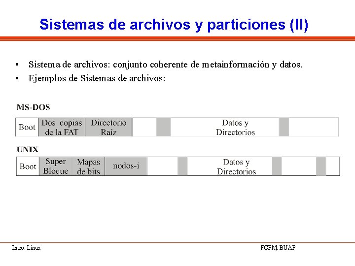 Sistemas de archivos y particiones (II) • Sistema de archivos: conjunto coherente de metainformación