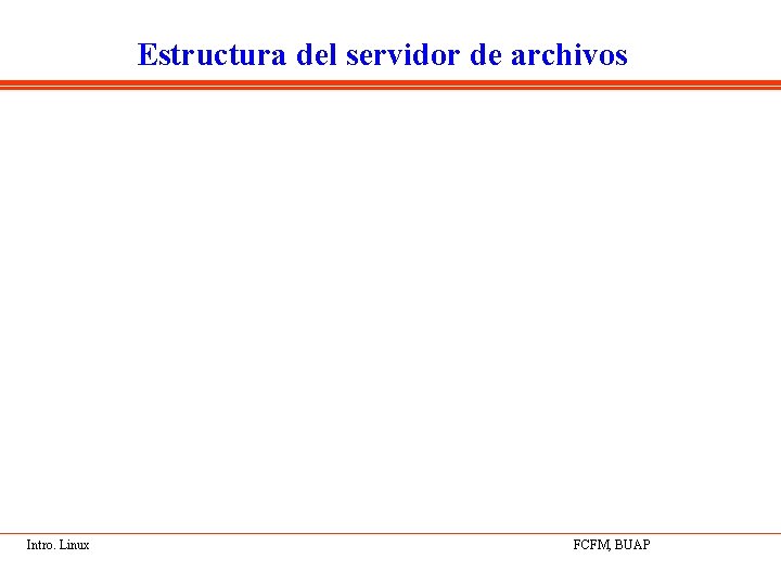 Estructura del servidor de archivos Intro. Linux FCFM, BUAP 