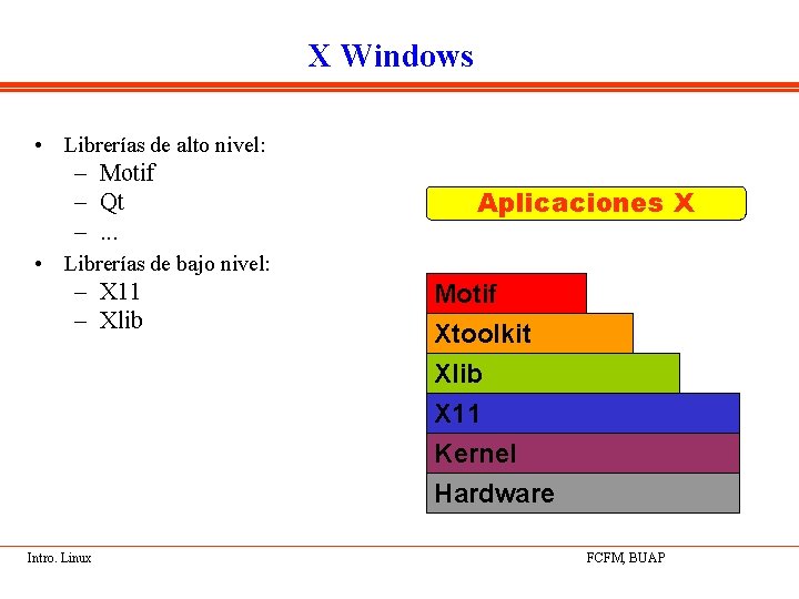 X Windows • Librerías de alto nivel: – Motif – Qt –. . .