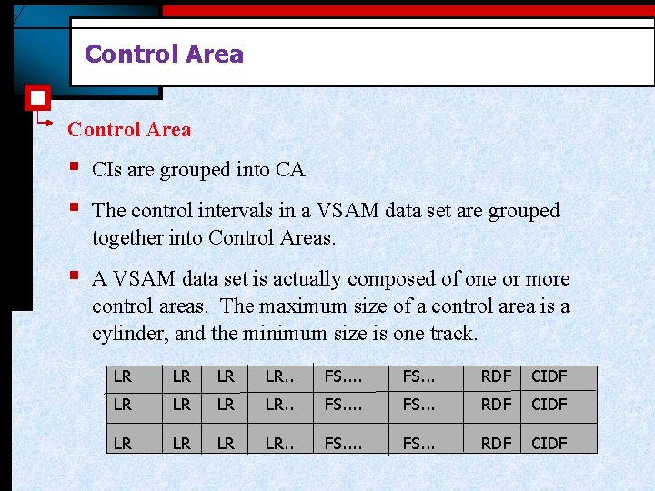 Control Area § § CIs are grouped into CA § A VSAM data set