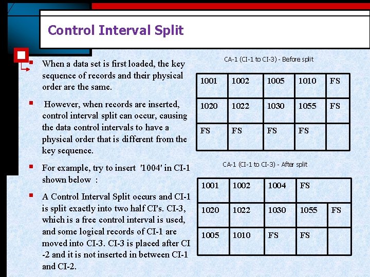 Control Interval Split § § When a data set is first loaded, the key