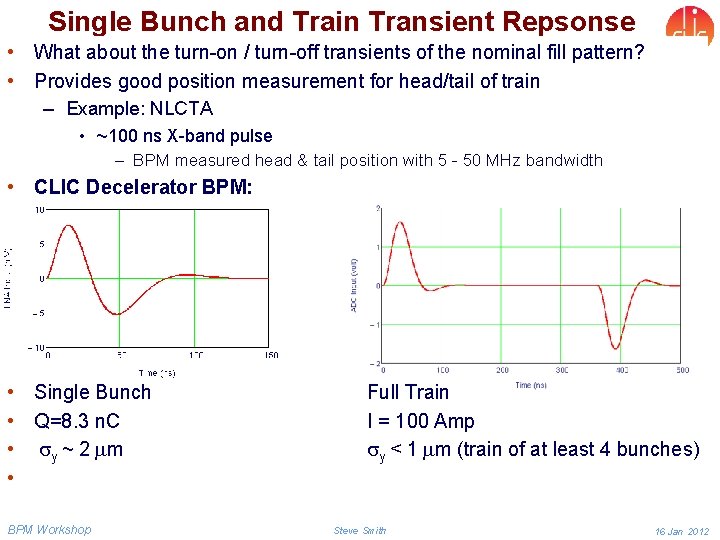 Single Bunch and Train Transient Repsonse • What about the turn-on / turn-off transients