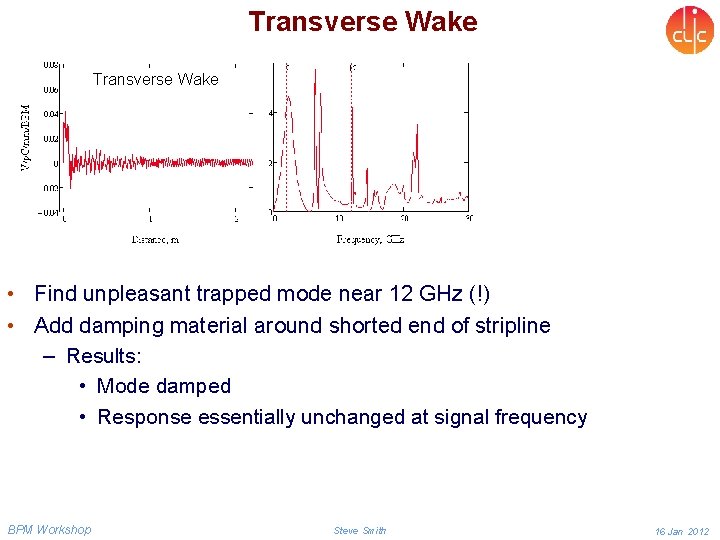 Transverse Wake • Find unpleasant trapped mode near 12 GHz (!) • Add damping