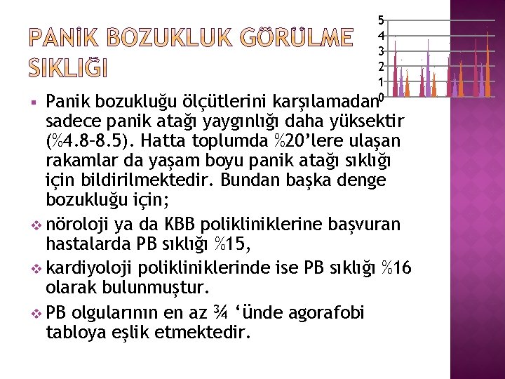 5 4 3 2 1 karşılamadan 0 Panik bozukluğu ölçütlerini sadece panik atağı yaygınlığı