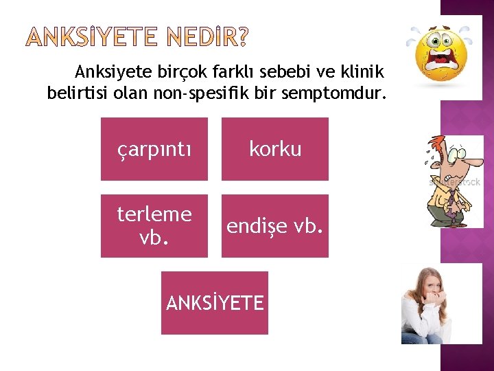 Anksiyete birçok farklı sebebi ve klinik belirtisi olan non-spesifik bir semptomdur. çarpıntı korku terleme