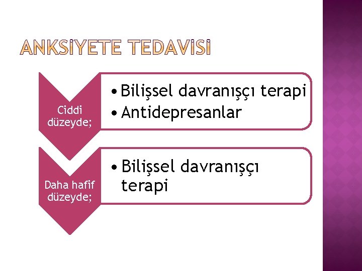 Ciddi düzeyde; Daha hafif düzeyde; • Bilişsel davranışçı terapi • Antidepresanlar • Bilişsel davranışçı