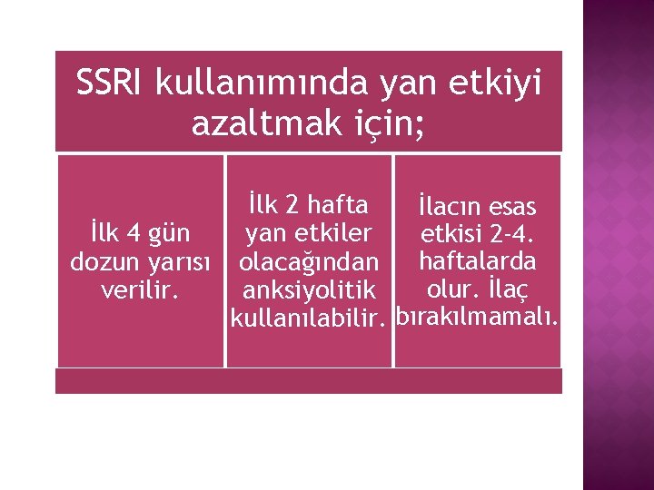 SSRI kullanımında yan etkiyi azaltmak için; İlk 2 hafta İlacın esas İlk 4 gün