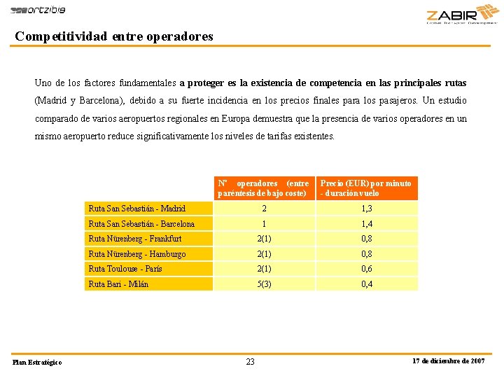 Competitividad entre operadores Uno de los factores fundamentales a proteger es la existencia de