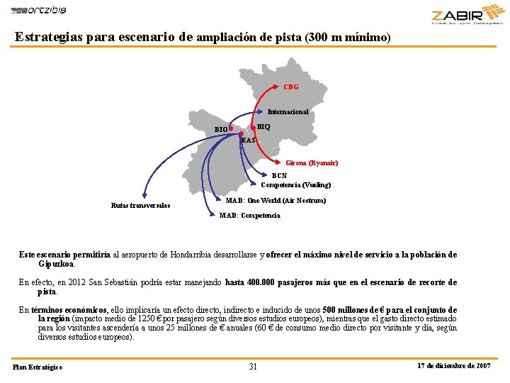 Estrategias para escenario de ampliación de pista (300 m mínimo) CDG Internacional BIQ BIO