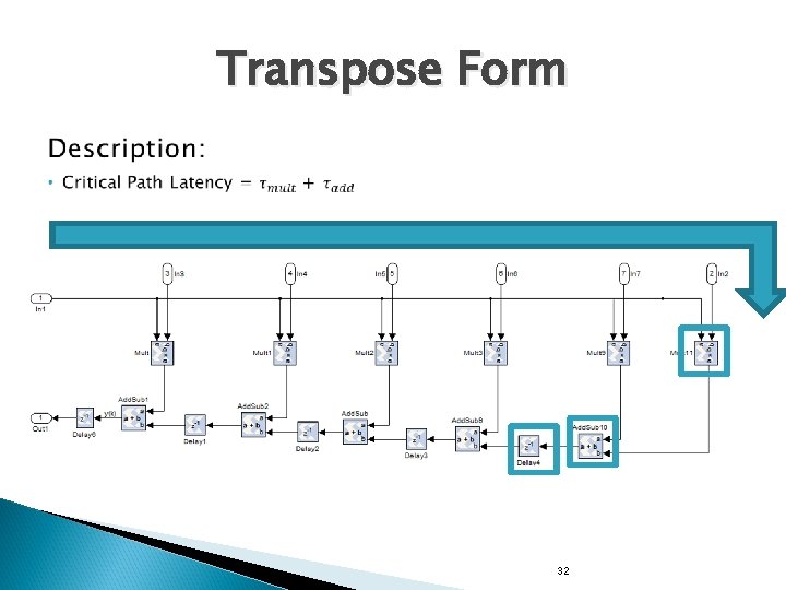 Transpose Form 32 