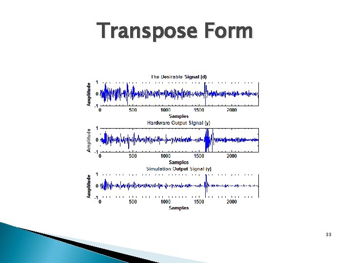 Transpose Form 33 