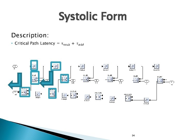 Systolic Form 34 