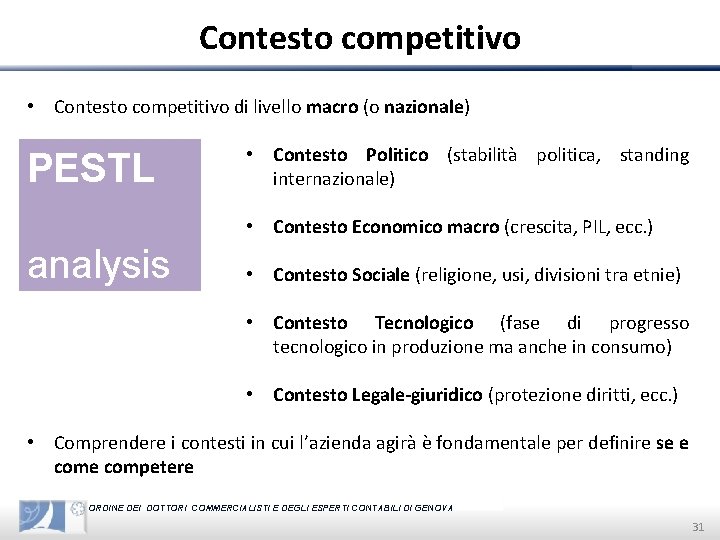 Contesto competitivo • Contesto competitivo di livello macro (o nazionale) PESTL • Contesto Politico