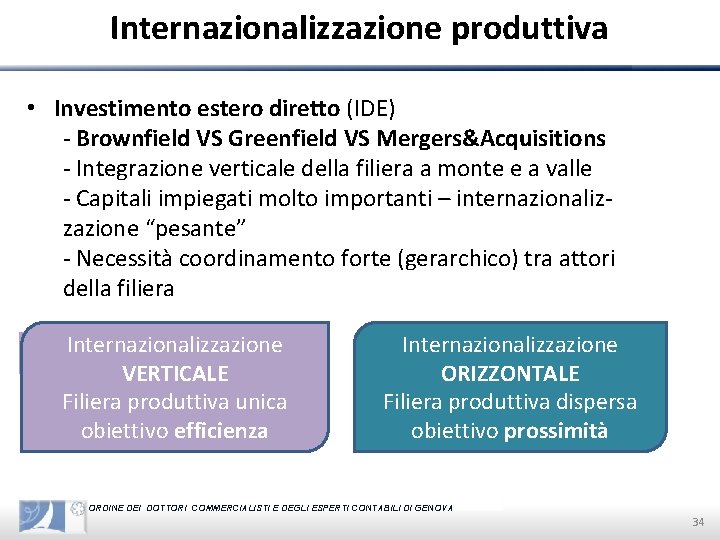 Internazionalizzazione produttiva • Investimento estero diretto (IDE) - Brownfield VS Greenfield VS Mergers&Acquisitions -