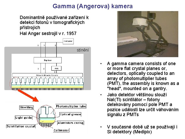 Gamma (Angerova) kamera Dominantně používané zařízení k detekci fotonů v tomografických přístrojích Hal Anger