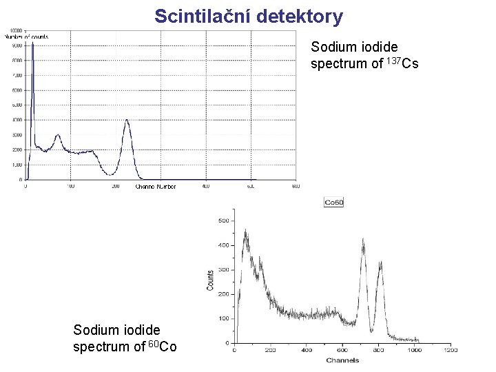 Scintilační detektory Sodium iodide spectrum of 137 Cs Sodium iodide spectrum of 60 Co