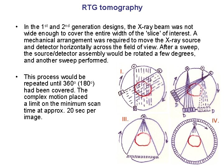 RTG tomography • In the 1 st and 2 nd generation designs, the X-ray