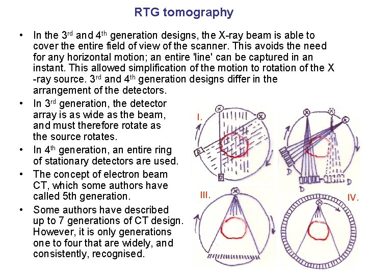 RTG tomography • In the 3 rd and 4 th generation designs, the X-ray