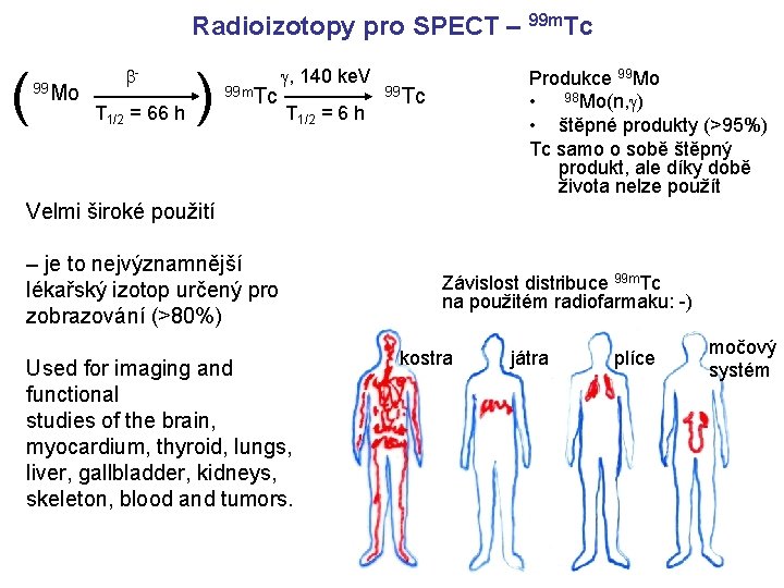 Radioizotopy pro SPECT – 99 m. Tc ( 99 Mo b. T 1/2 =
