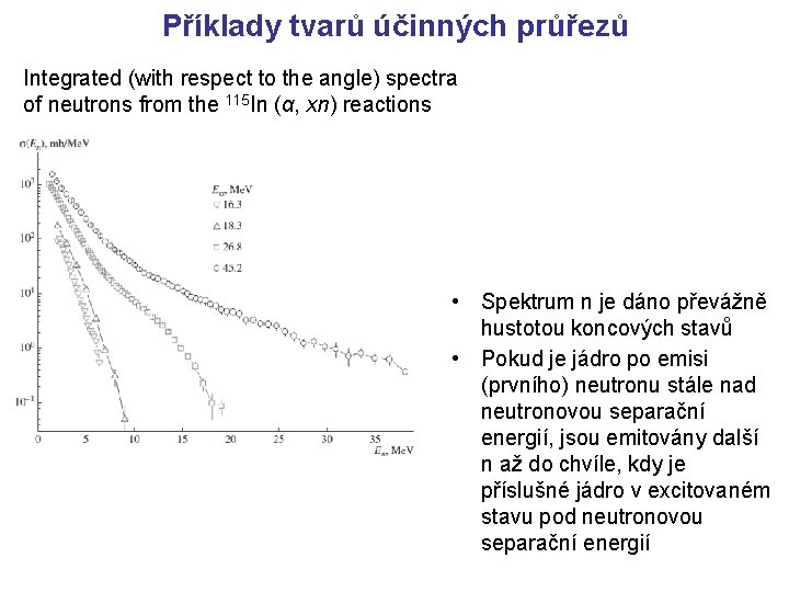 Příklady tvarů účinných průřezů Integrated (with respect to the angle) spectra of neutrons from