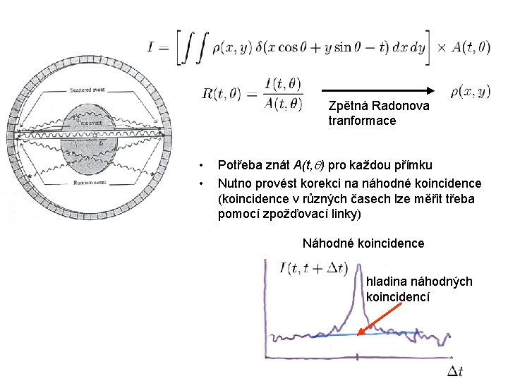 Zpětná Radonova tranformace • • Potřeba znát A(t, ) pro každou přímku Nutno provést