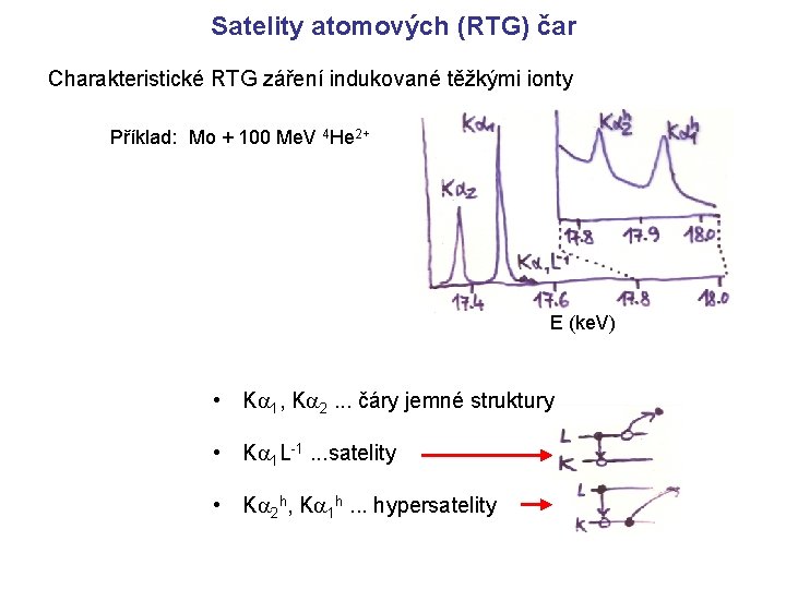 Satelity atomových (RTG) čar Charakteristické RTG záření indukované těžkými ionty Příklad: Mo + 100