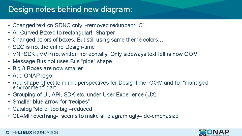 Design notes behind new diagram: • • • • Changed text on SDNC only