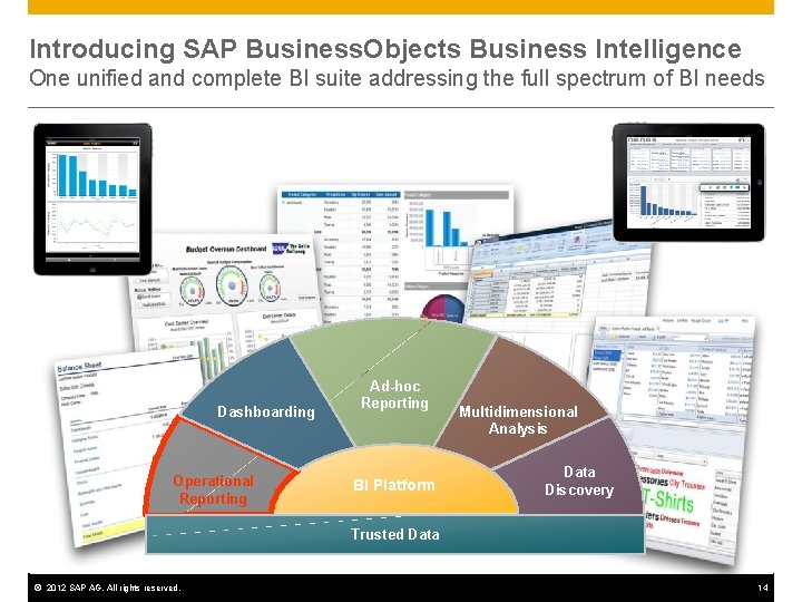Introducing SAP Business. Objects Business Intelligence One unified and complete BI suite addressing the